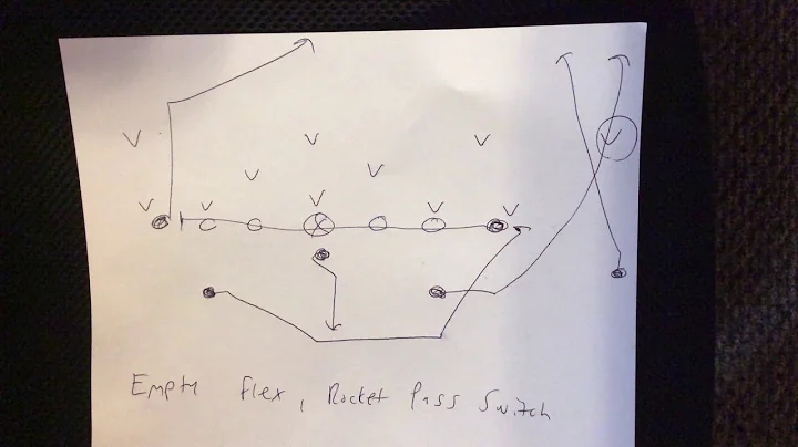 Throwing Empty Flex Rocket Pass Switch