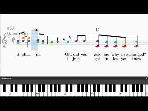 It S Your Love By Tim McGraw With Faith Hill Easy Piano Tutorials With Leadsheet And Chords 