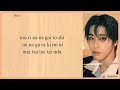 Just A Little Stray Kids Easy Lyrics 