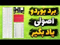 آموزش کامل کار با برد بورد به زبان ساده | آموزش کار با برد برد