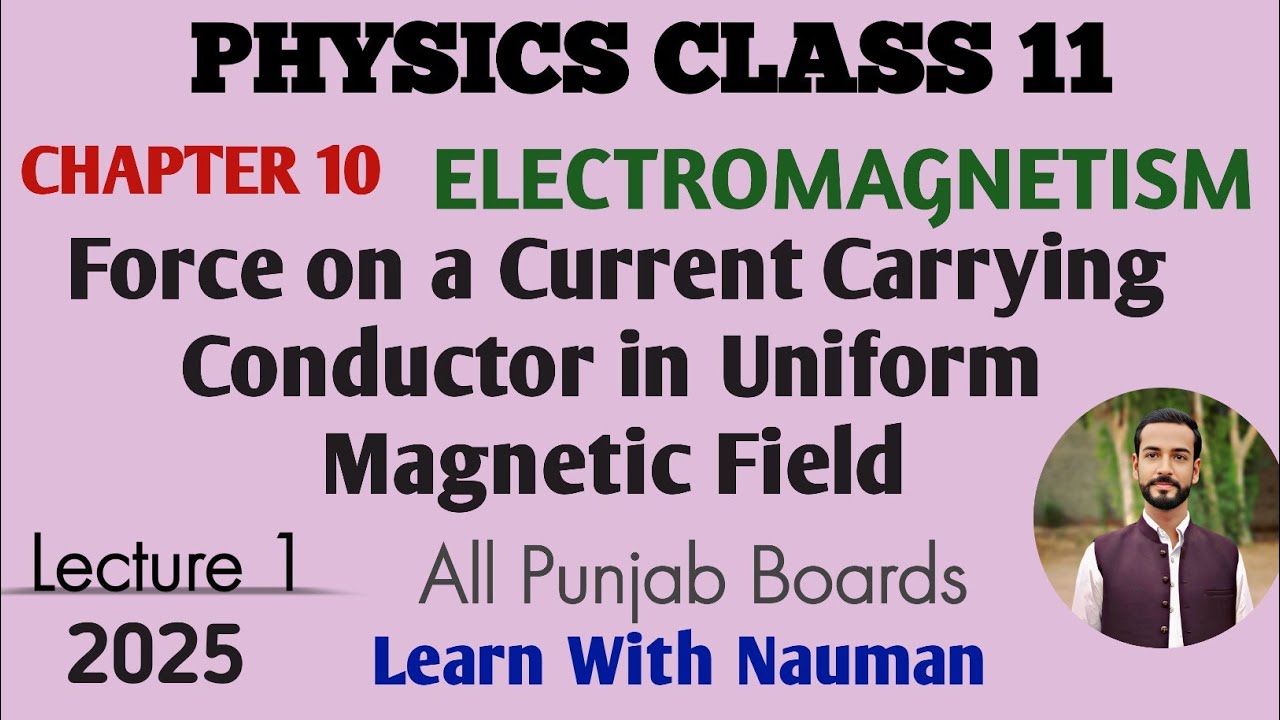 Force on a Current Carrying Conductor in Uniform Magnetic Field ...