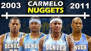 Celebrity Timeline of How CARMELO ANTHONY and the DENVER NUGGETS FAILED to Win an NBA Title | Rise and Fall Net Worth