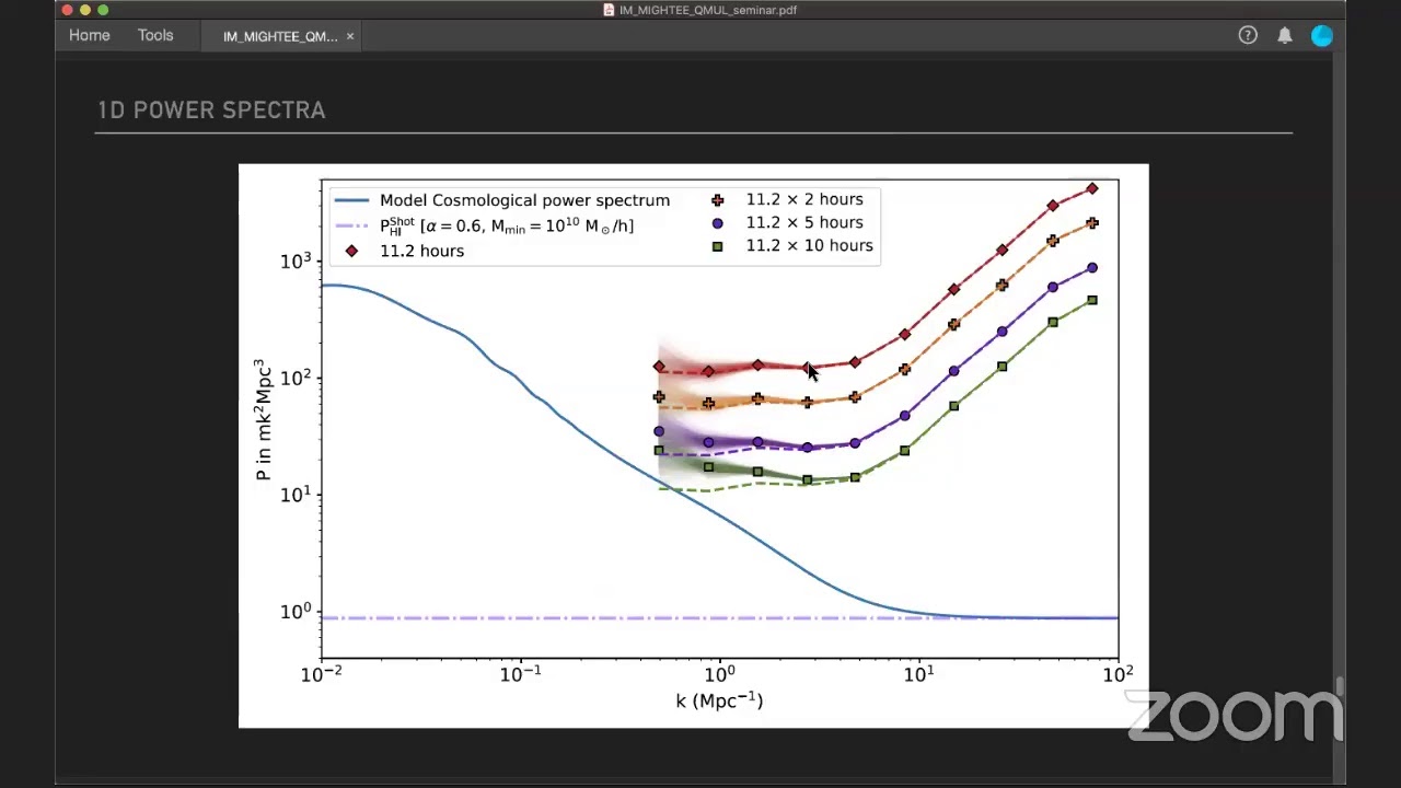 HI intensity mapping with the MIGHTEE survey (Sourabh Paul, University of the Western Cape)