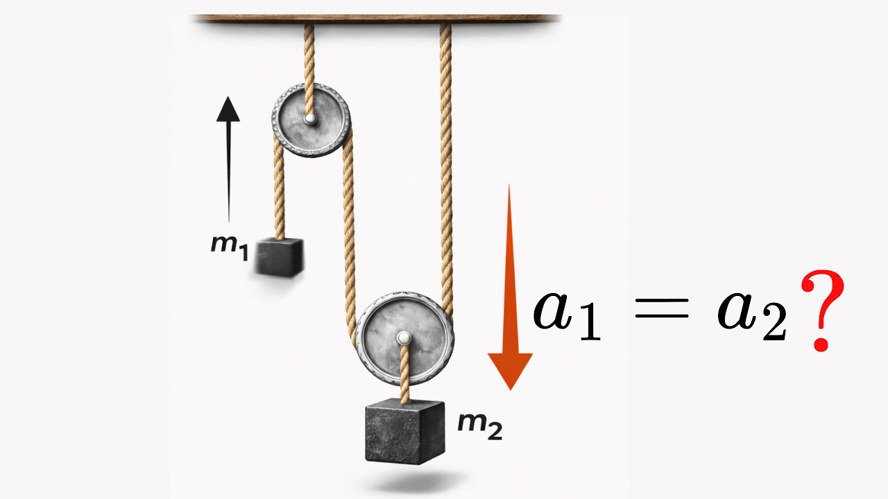 Same Acceleration? Think again!