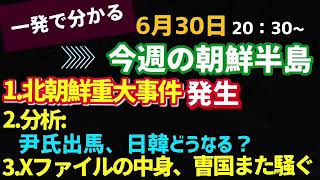 一発で分かる！今週の朝鮮半島(2021.6.30)