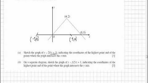 C3 Jan 2008 Q8ai.mp4