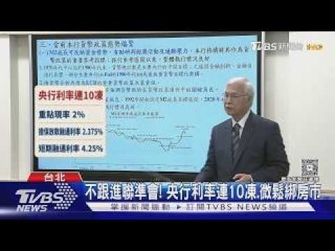 No Rate Hike! Central Bank Keeps Rates Steady for 10th Consecutive Time, Slightly Eases Housing M...
