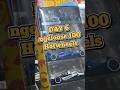 Day 6 ngeloose 100 Hotwheels #huntinghotwheels #hotwheels #formula1 #f1 #hotwheelsformula1
