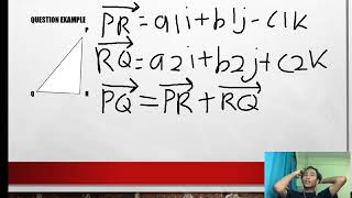 PRESENTATION 2 E. MATH DBM10013