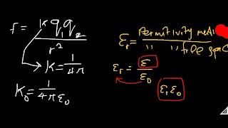 Electromagnetism, Calculations on Law Chap1.5 -(PHY124)