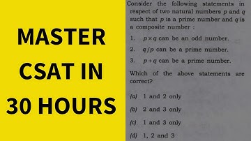Consider the following statements in respect of two natural numbers | UPSC | CSAT 2022 | CSAT MANTRA