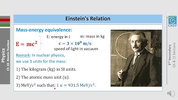 Physics Chapter 18 : Atomic nucleus
