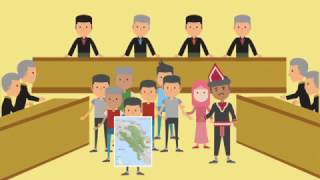 Geram Aceh Citizen Lawsuit Movement - Animation