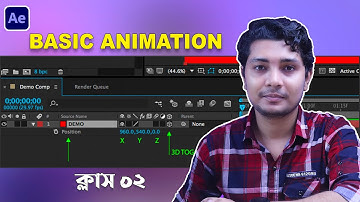 Adobe After Effects Tutorial Basic Animation - Bangla