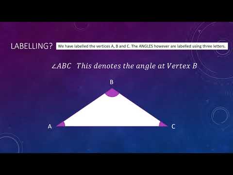L3 2 Angle Naming Convention Level 2