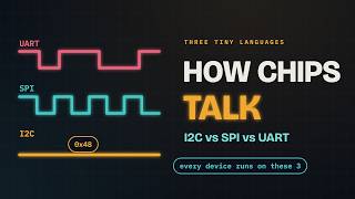 How Chips Talk: I2C vs SPI vs UART, Explained
