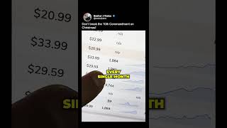 Although these products can sell in high volumes I still NOT recommend selling it, I’ll tell you why