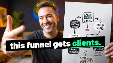 Why This Strategy CRUSHES Every Other Sales Funnel