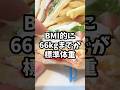 【国別の食べ方】カロリーは寒さと体型が関係する?