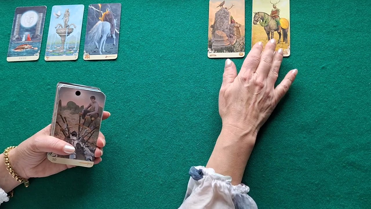 Mit gondol veled kapcsolatban?