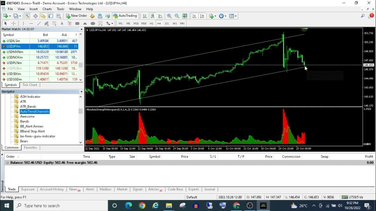CUPANGX OFFICIAL : INDIKATOR MT4 GRATIS : ASH Indicator Entry Exit ...