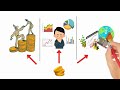 Trading With Leverage: How to Increase Exposure While Managing Risk