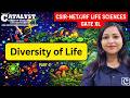 Diversity Of LIfe - Part -2| Taxonomy & Systematics | CSIR NET Life sciences