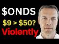 ONDS Stock TOMORROW UPDATE! (The Exact Answer!) Ondas Holdings