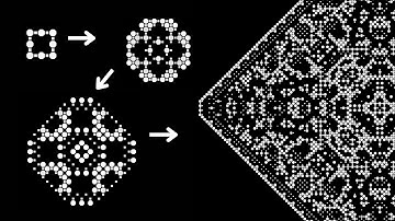 Tessellation Automata | Truncated Square Tiling | 2