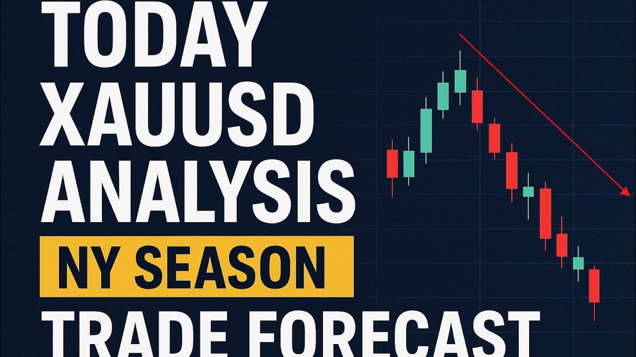 Gold XAUUSD Live Trade | Real-Time Market Execution | Gold Price Action Setup