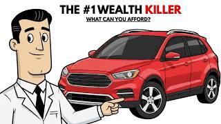 How Much Car Can You ACTUALLY Afford？ (By Salary — 2026) ｜ The Real Math