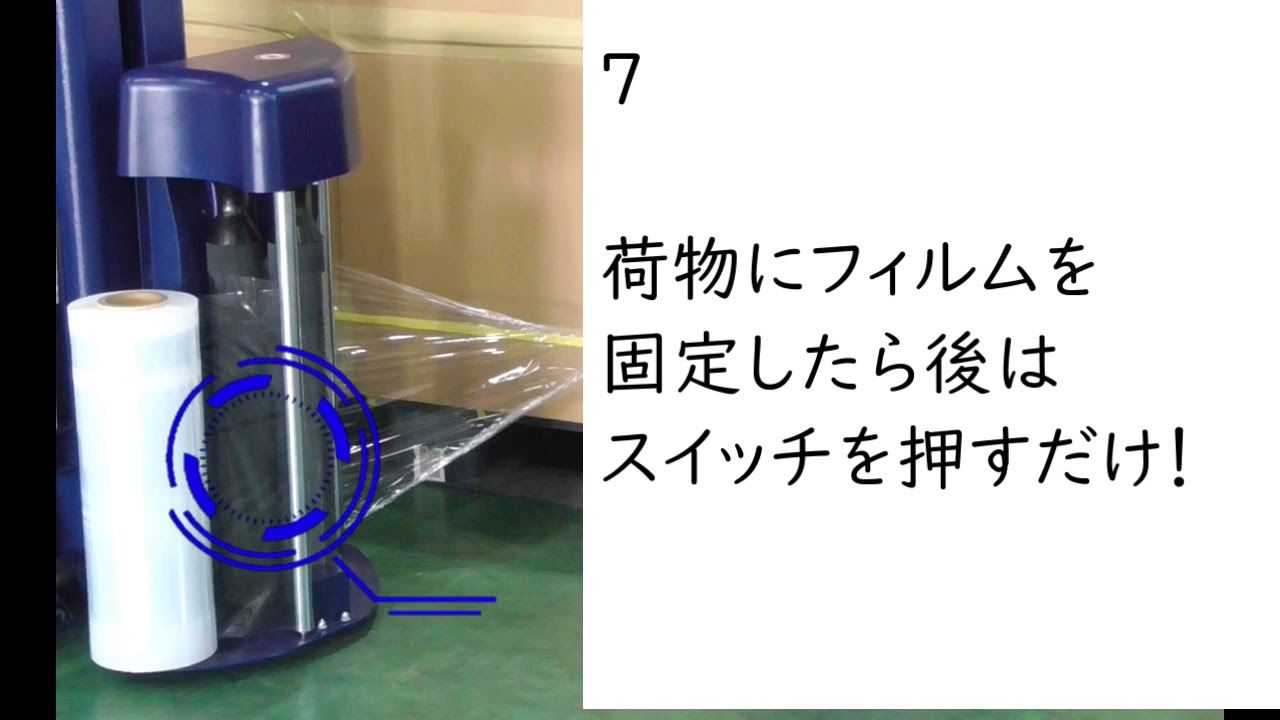 物流機器】ストレッチフィルム自動包装機※自走タイプ 1:15【ユー