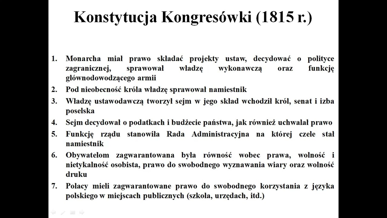 Po upadku Księstwa Warszawskiego - Historia Klasa 7 - Z historią przez