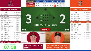 5/28　04:45　#5　ダイヤモンドバックス 対 ジャイアンツ　823217