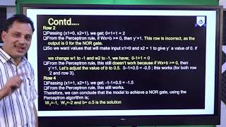L - 6 | Unit - 1 | Single layer Neural Networks Perceptrons  and Simulation of GATEs | ASC