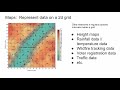 2d arrays - 1 - Intro to 2d arrays