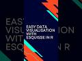 Data Visualizations in R with esquisse: Create and customize ggplot2 charts with drag-and-drop