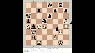 Velvet 7 Vs Stockfish 16.1 Top Chess Engines Blitz, 240226 R6