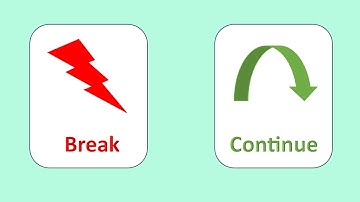 eCodePro | Bài - 4.5 | Break and Continue | MQL5