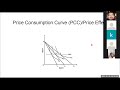 Economics UG Sem I Price Consumtion Curve PCC   Price Effect