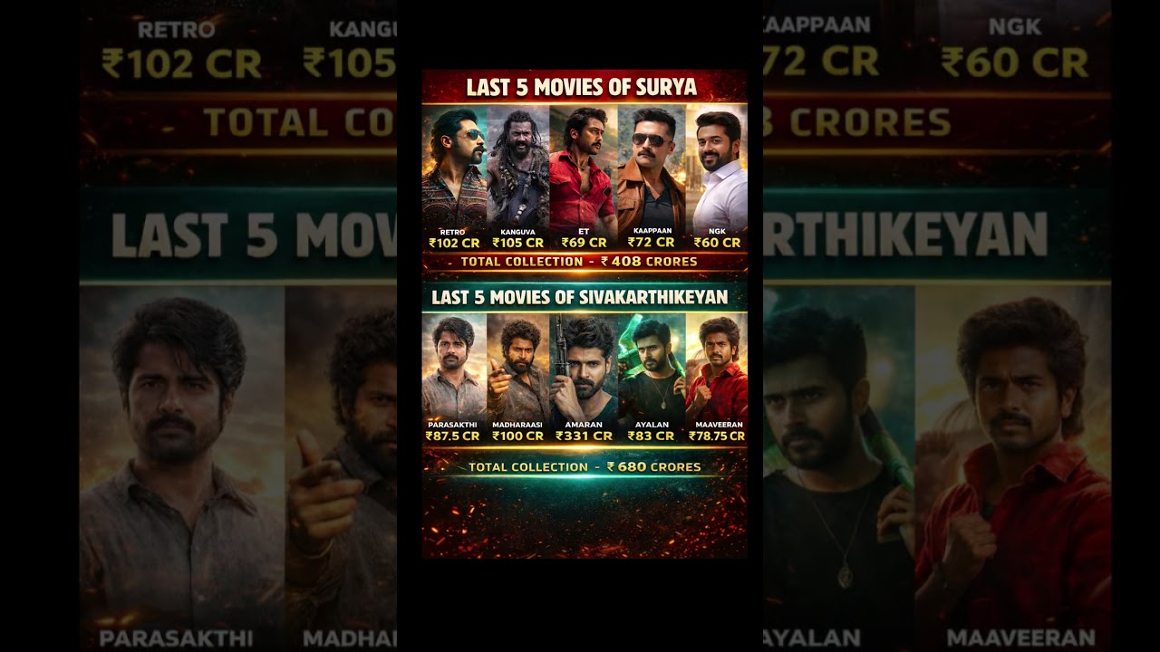 Last 5 Movies Box Office Collection 💥King of Tamil Cinema? 👑 