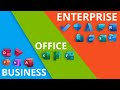 Microsoft 365 & Office Pläne im Unternehmensvergleich