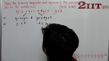 LINEAR INEQUATIONS Ex4 Q32 Class X ICSE | IIT JEE  Solve the given inequation and graph