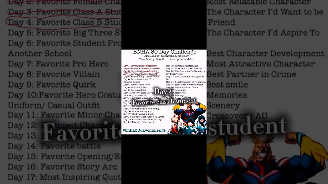 BNHA 30 day editing challenge|day 4| favorite class B student Juzo Honenuki | 