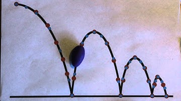 Clay Bouncing Ball Stop Motion