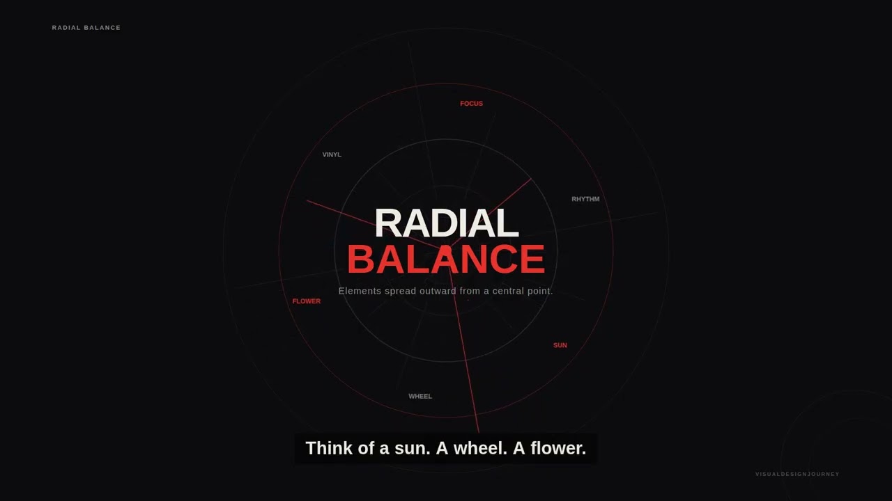 What Is Balance in Design?