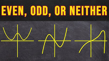 Even, Odd, or Neither Functions The Easy Way! - Graphs & Algebraically, Properties & Symmetry Part 2