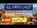 Spain Visit Visa From Pakistan 2026 | Appointment, Requirements &amp; Processing Time