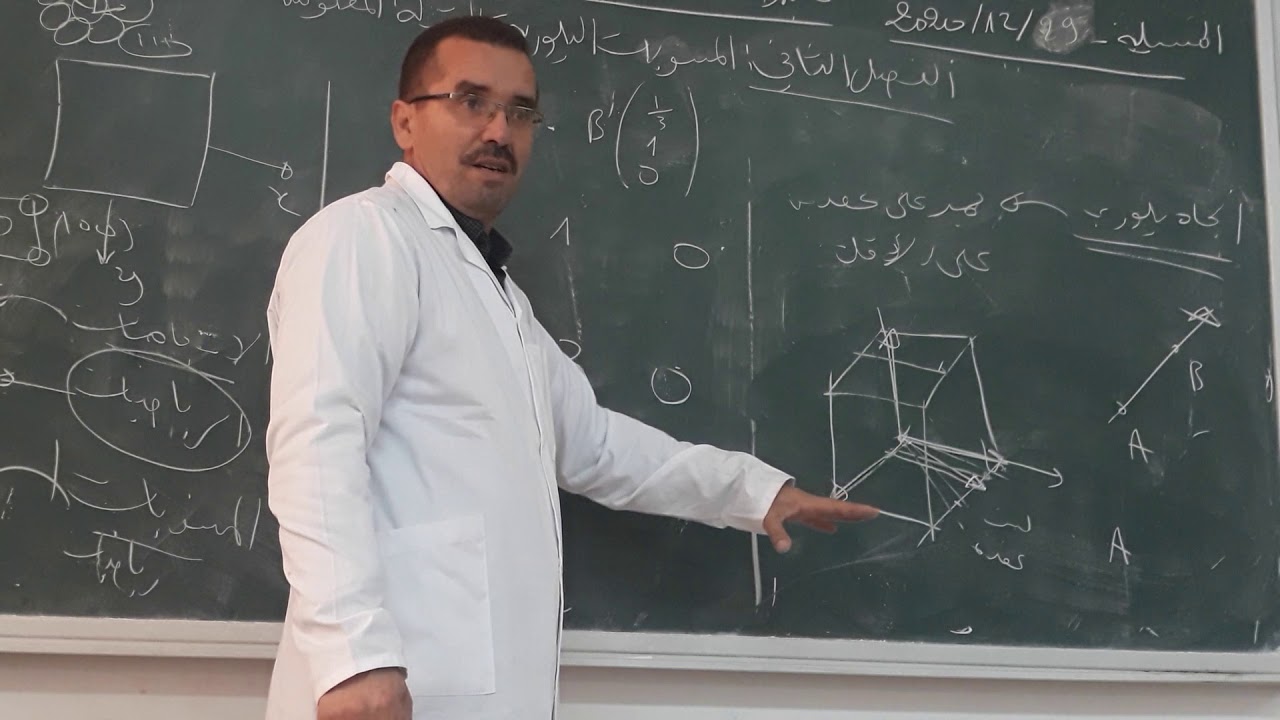 المحاضرة الخامسة الفصل الثاني المستويات البلورية و الشبكة المعكوسة