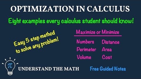 Optimization Problems in Calculus | Step-by-Step Examples and Applications